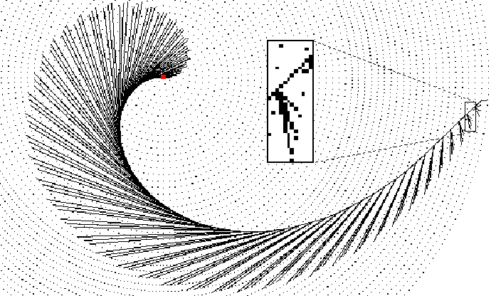 Call tree of improved fibonacci algorithm