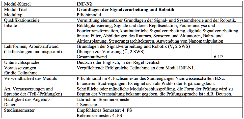 Modulbeschreibung